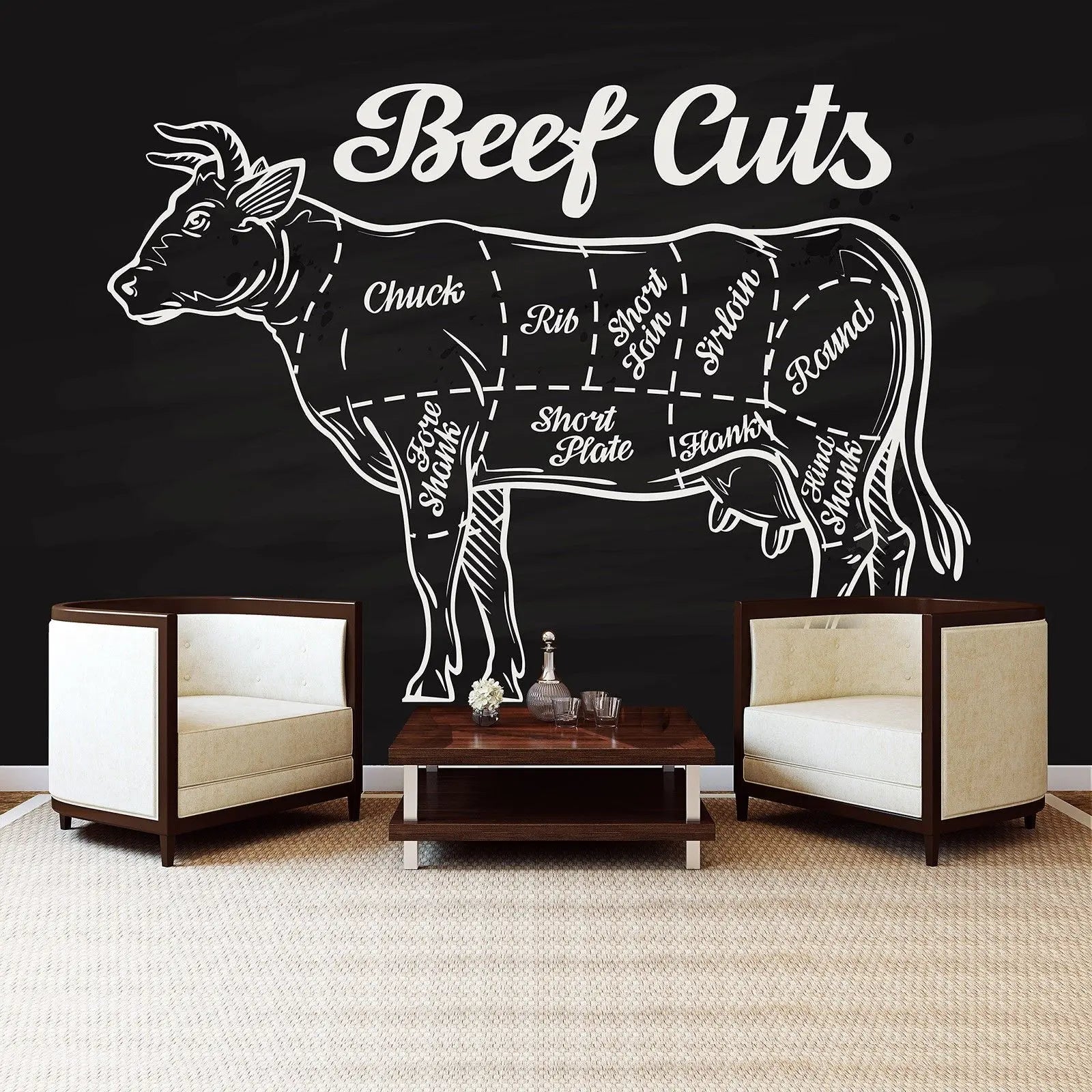 Billede 5 af Fototapet - Diagram af oksekødsudskæringer på sort baggrund
