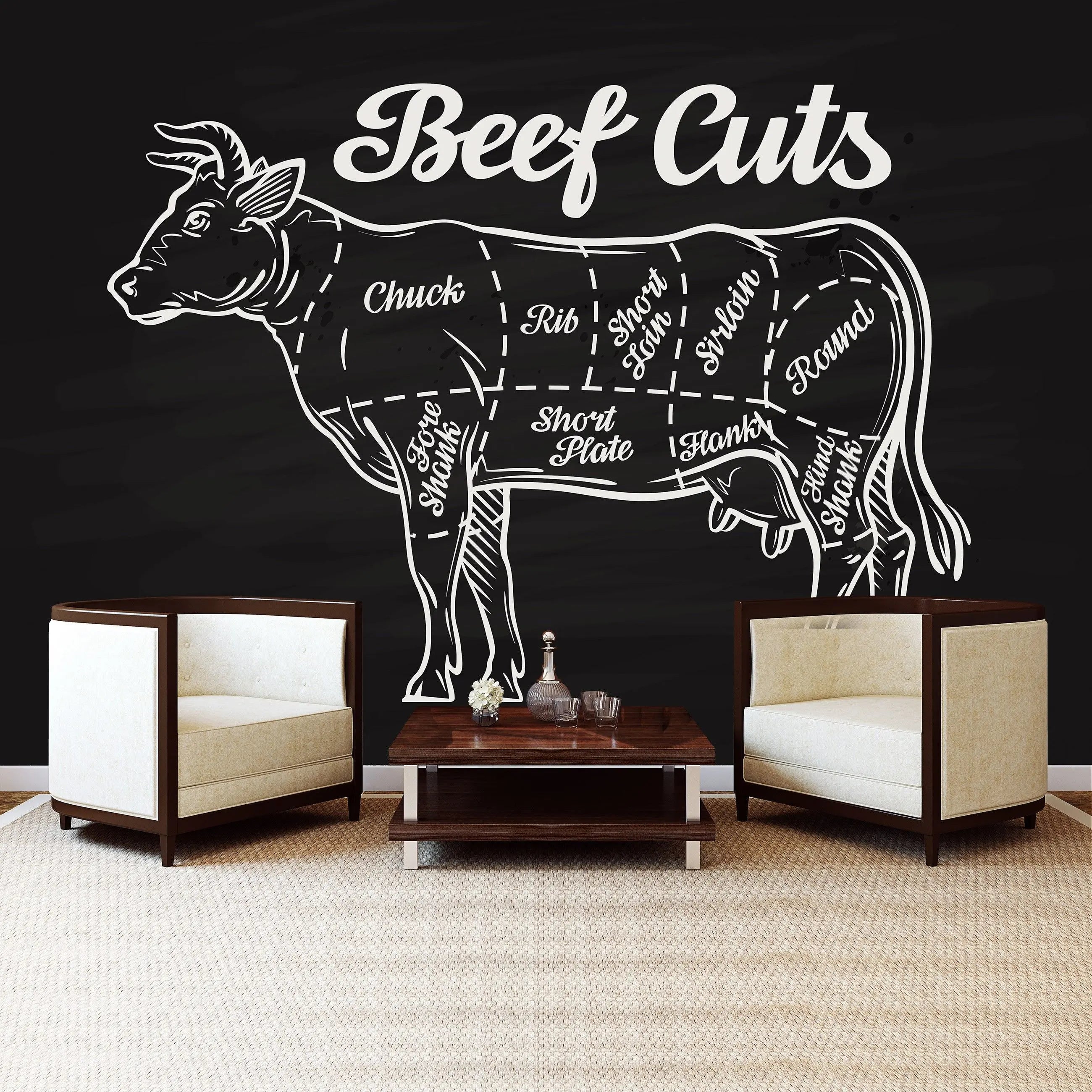 Billede 7 af Fototapet - Diagram af oksekødsudskæringer på sort baggrund